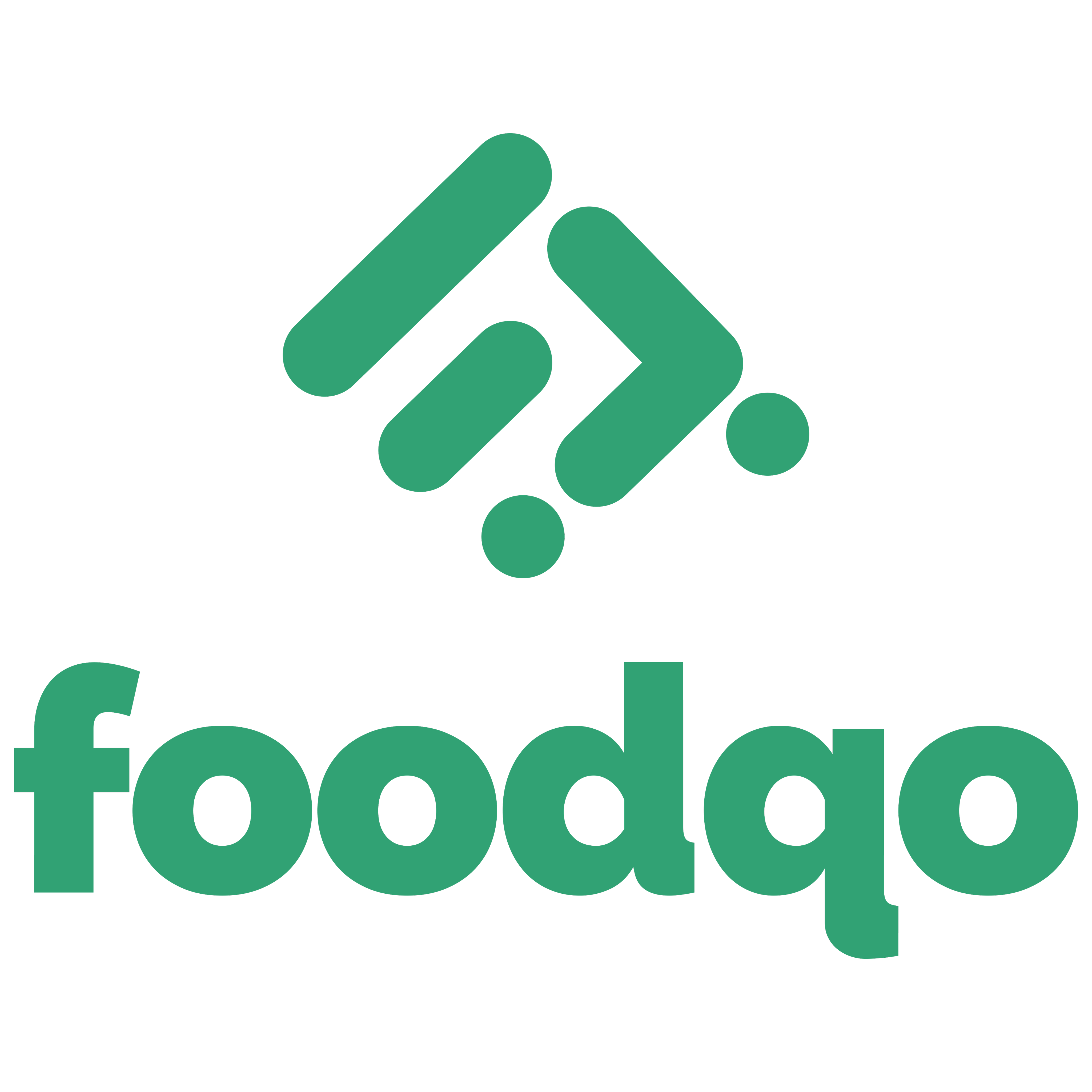 FoodQo